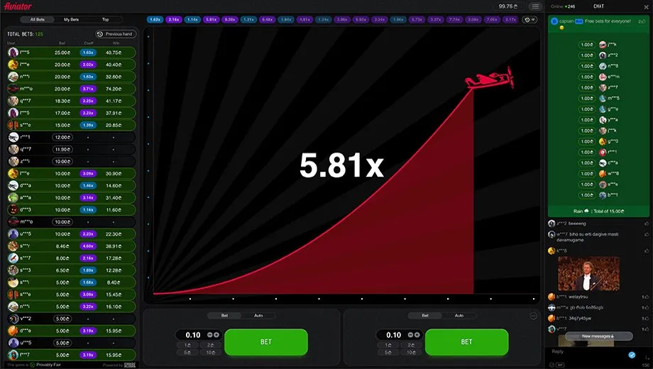 The Aviator game interface: red plane, rising multiplier, live bets and history bar