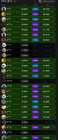 Aviator live bets list showing other players' stakes, cash-out multipliers and wins